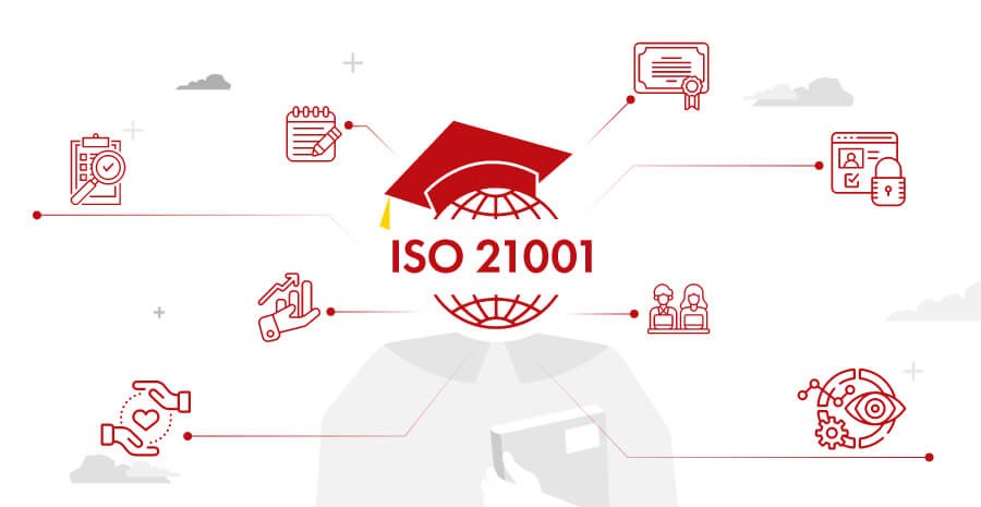 ISO 21001:2018 Дотоод аудитор